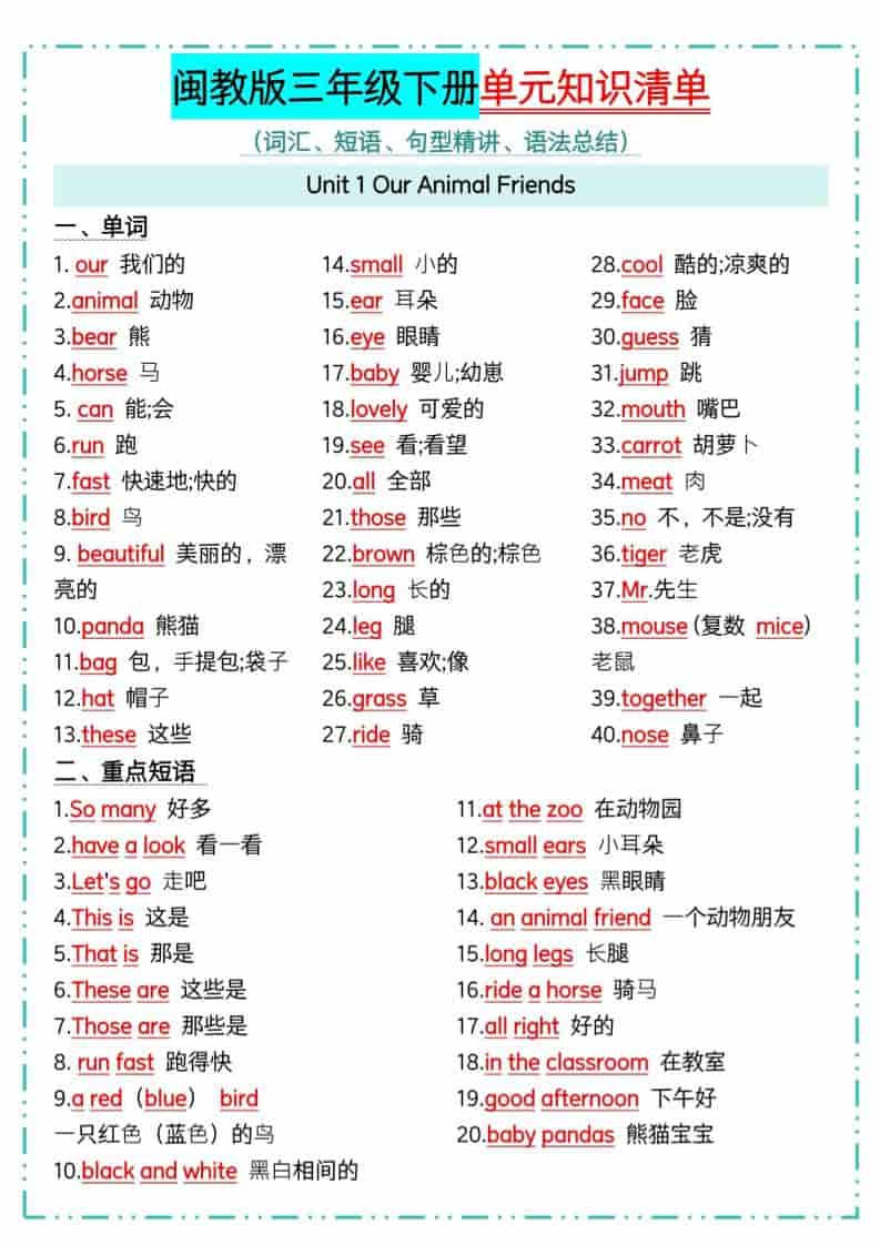 三年级下英语1-6单元知识点汇总《闽教版》 - 奥一学习网 WWW.AYW.CC