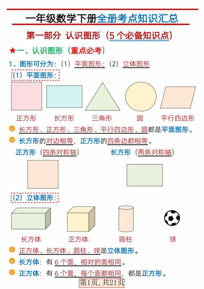 一年级下数学全册考点汇总 - 奥一学习网 WWW.AYW.CC