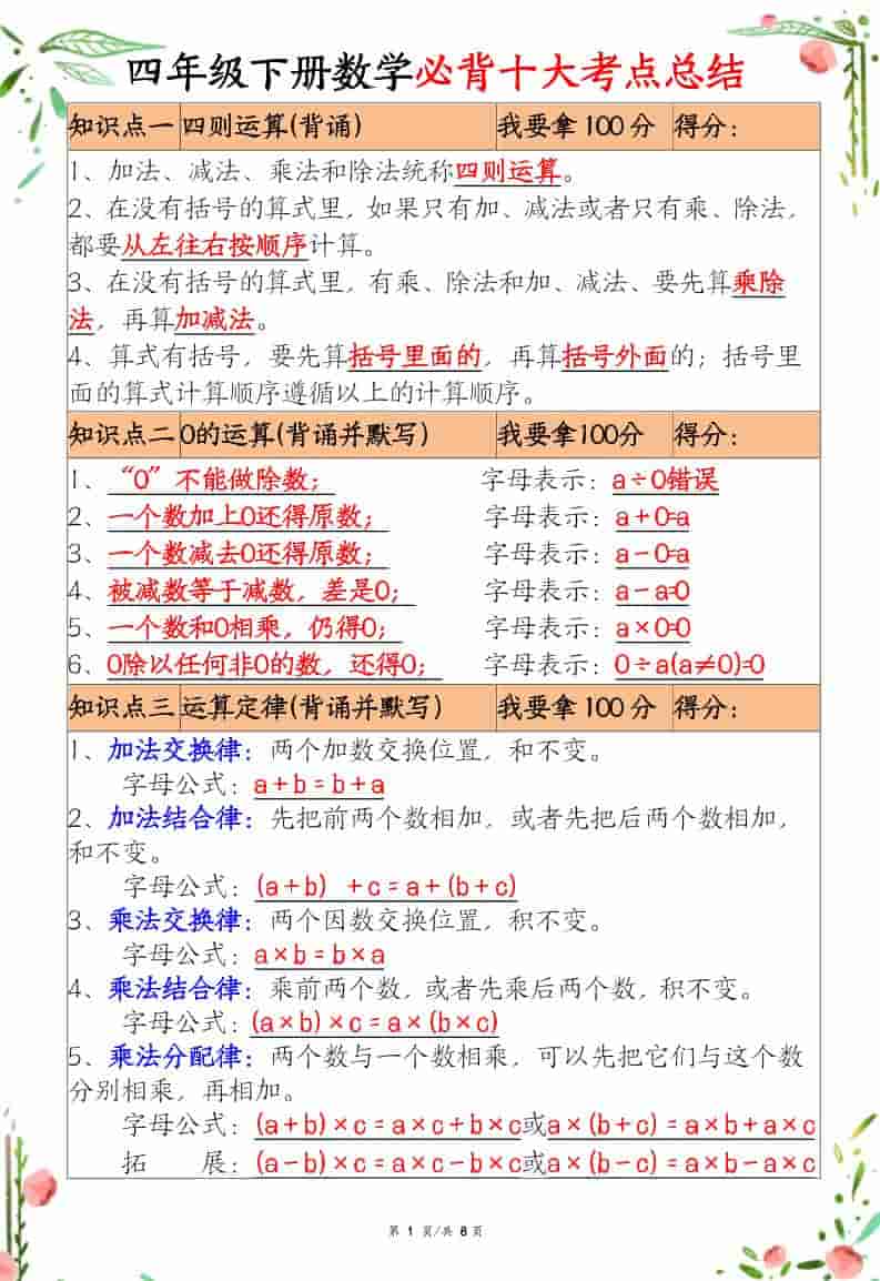 四年级下数学十大必背考点总结 - 奥一学习网 WWW.AYW.CC