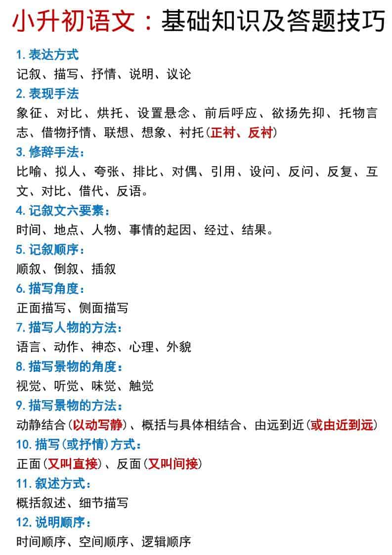 六年级下语文小升初基础知识及答题技巧pdf - 奥一学习网 WWW.AYW.CC