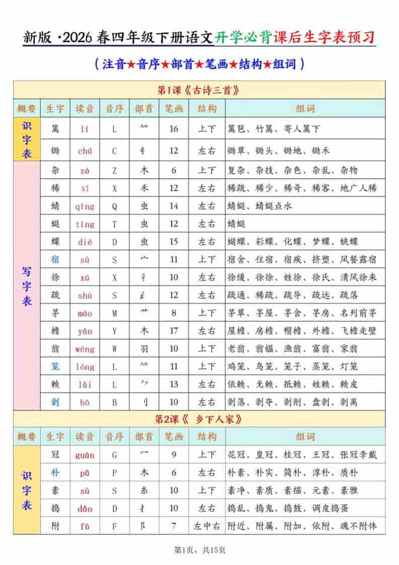 四年级下语文开学必背课后生字表预习（生字拼音部首结构组词） - 奥一学习网 WWW.AYW.CC