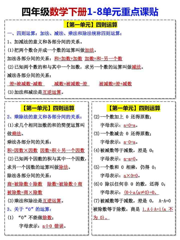 四年级下数学1-8单元重点课贴 - 奥一学习网 WWW.AYW.CC
