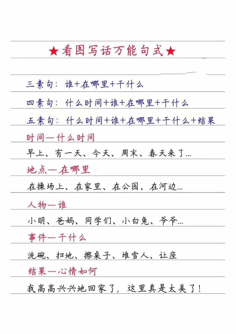 一年级下语文看图写话万能句式 - 奥一学习网 WWW.AYW.CC