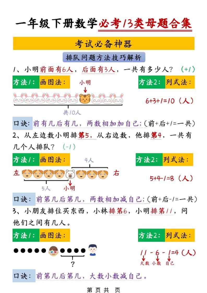 一年级下数学必考13类母题合集 - 奥一学习网 WWW.AYW.CC
