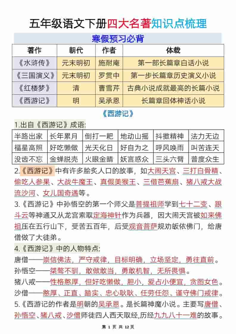 五年级下语文必考四大名著知识点梳理 - 奥一学习网 WWW.AYW.CC