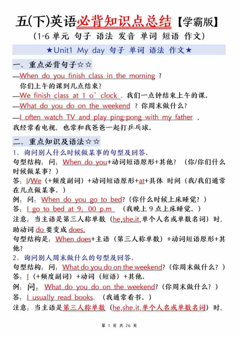 五年级下英语知识点归纳《人教PEP》 - 奥一学习网 WWW.AYW.CC