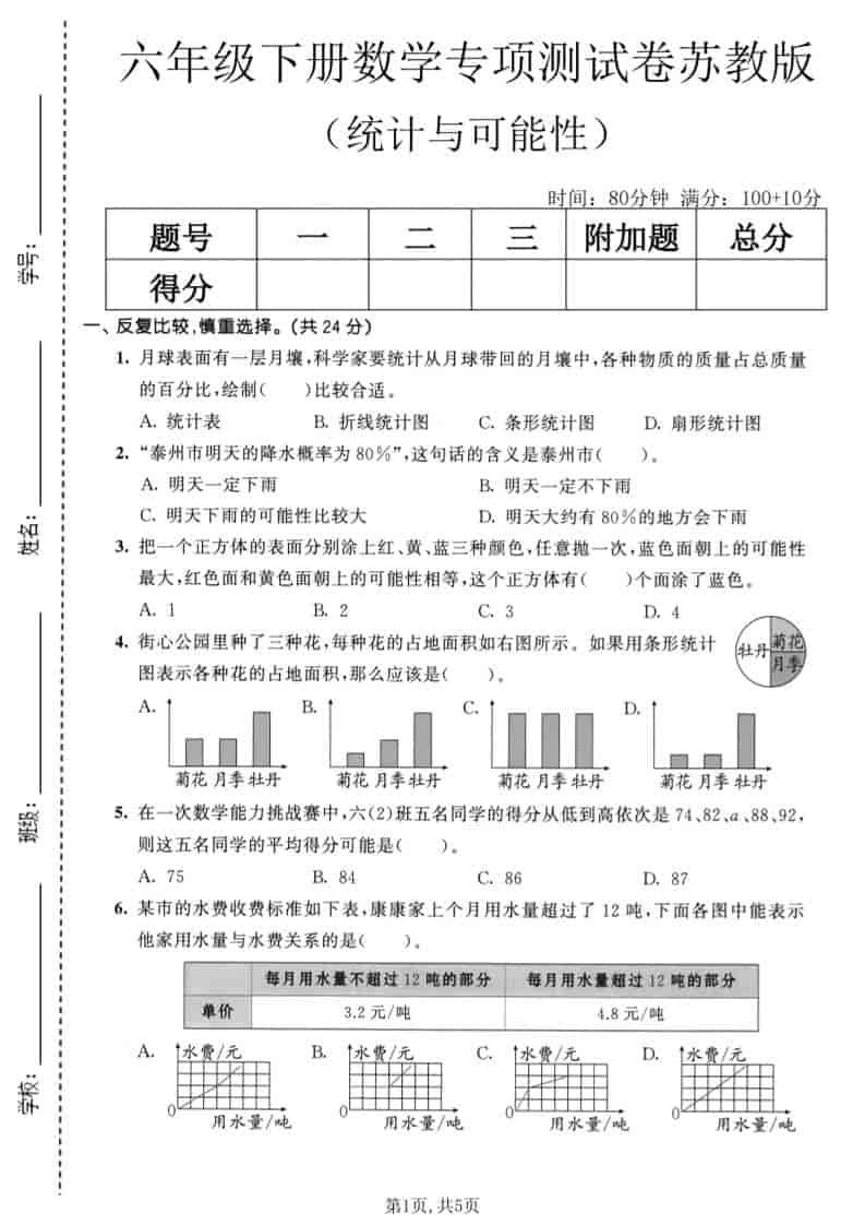 六年级下数学统计与可能性专项测试卷《苏教版》 - 奥一学习网 WWW.AYW.CC