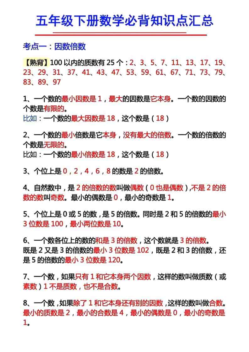 五年级下数学必背知识考点 - 奥一学习网 WWW.AYW.CC