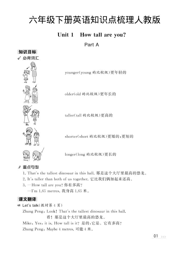 六年级下英语知识梳理《人教版PEP》 - 奥一学习网 WWW.AYW.CC