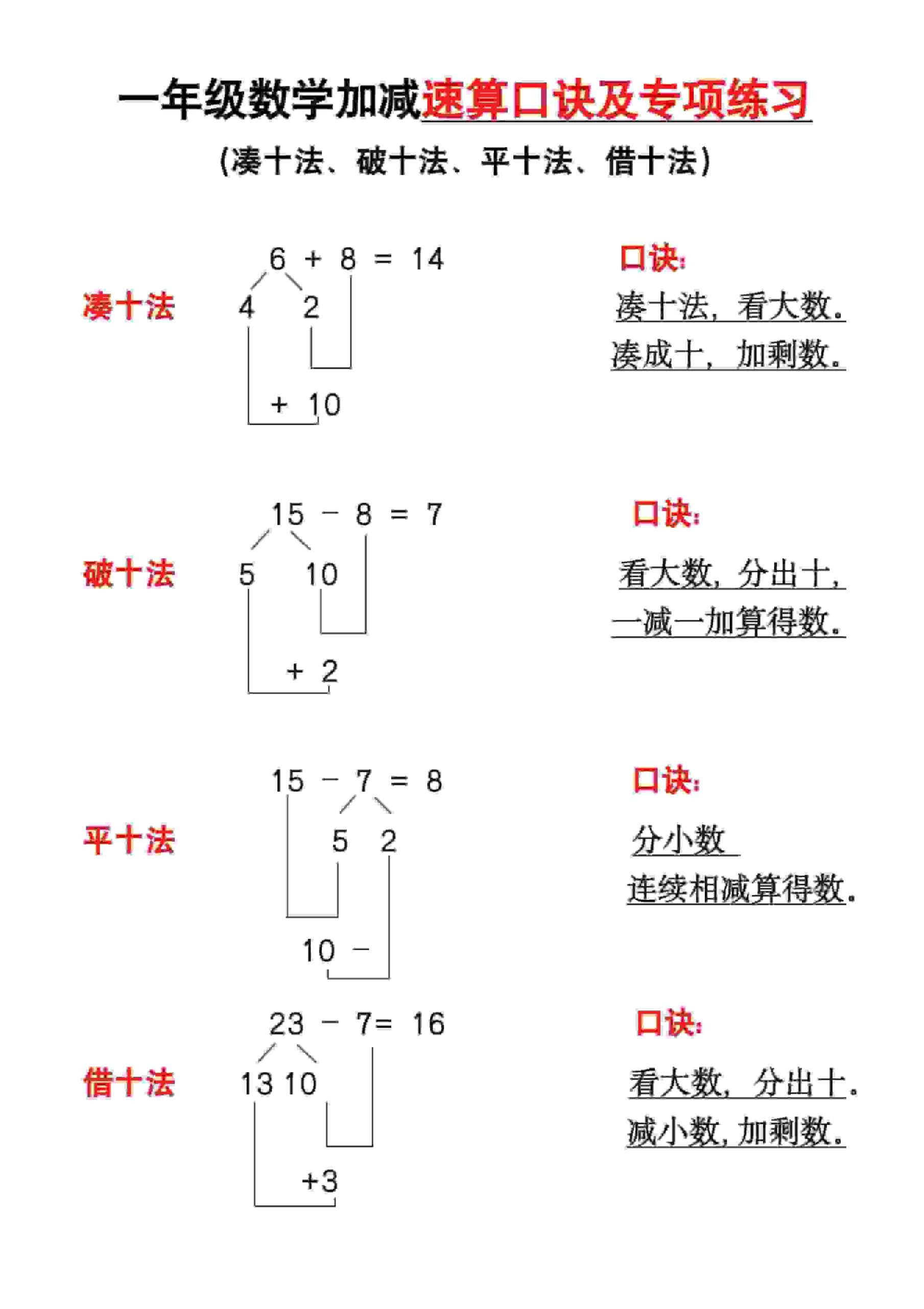 一年级下数学速算口诀及专练 - 奥一学习网 WWW.AYW.CC