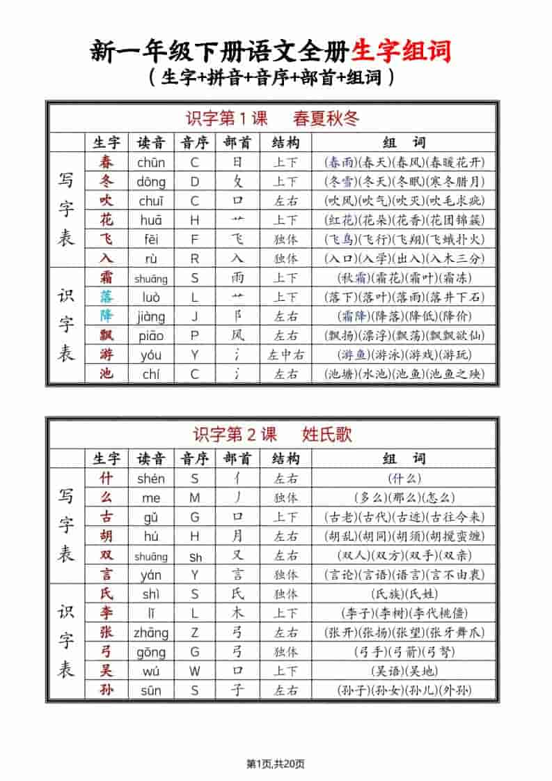一年级下语文每课生字组词 - 奥一学习网 WWW.AYW.CC