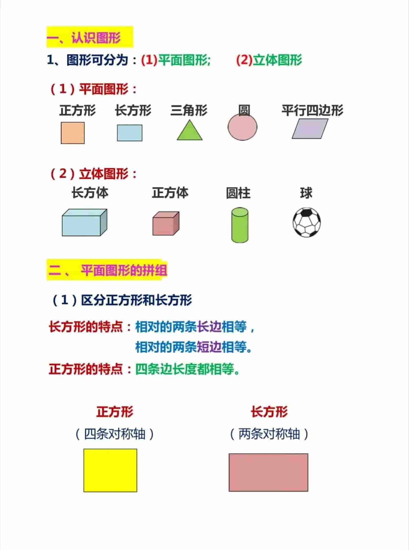 一年级下数学难点图形总结 - 奥一学习网 WWW.AYW.CC