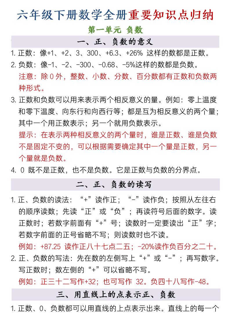 六年级下数学全册重要知识点归纳 - 奥一学习网 WWW.AYW.CC