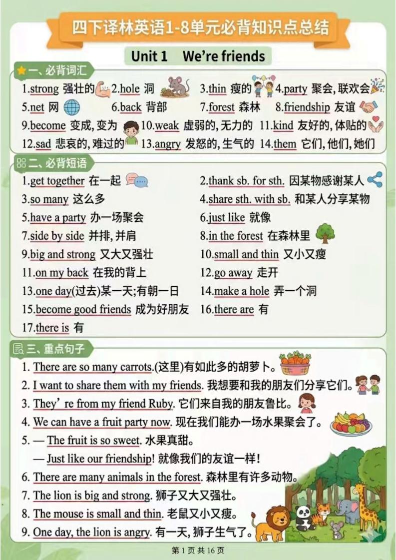 四年级下英语1-8单元知识点汇总《译林版》 - 奥一学习网 WWW.AYW.CC