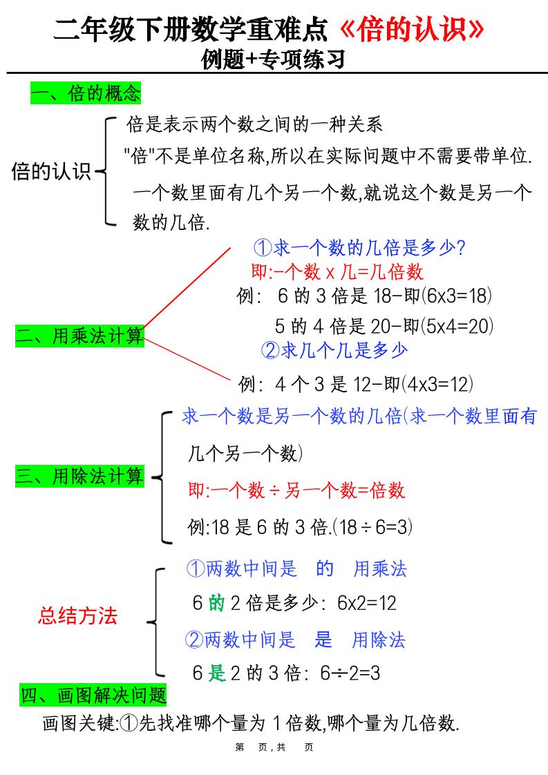 二年级下数学重难点《倍的认识》例题+专项练习 - 奥一学习网 WWW.AYW.CC