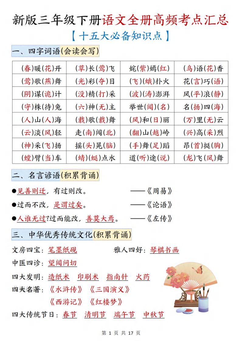 三年级下语文期末复习高频考点汇总（十五大必备知识点） - 奥一学习网 WWW.AYW.CC