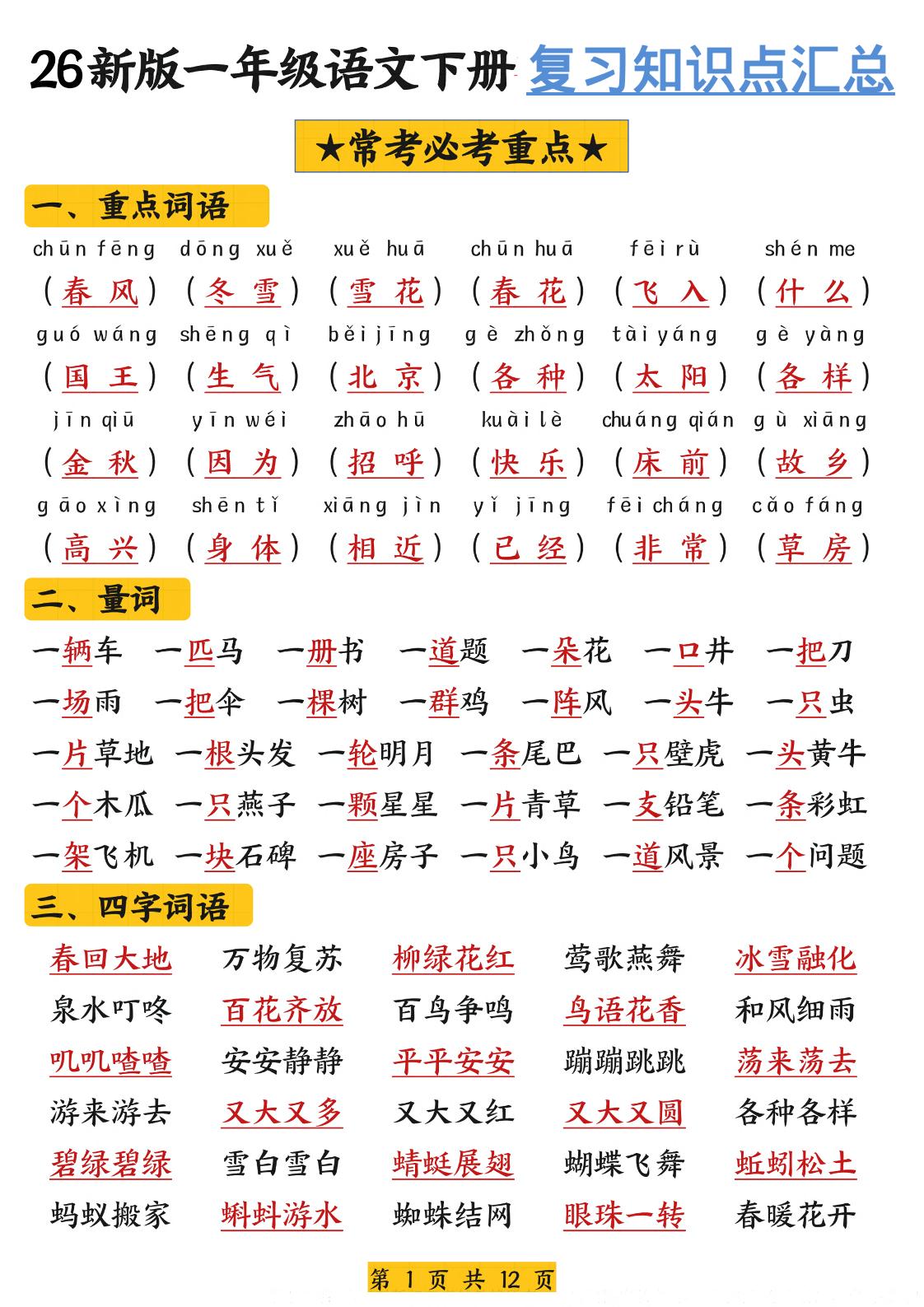 26新版一年级语文下册复习知识点汇总 - 奥一学习网 WWW.AYW.CC