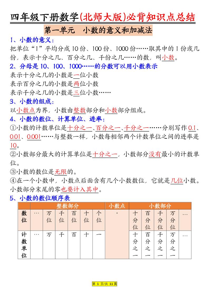 四年级下数学知识要点归纳《北师版》 - 奥一学习网 WWW.AYW.CC