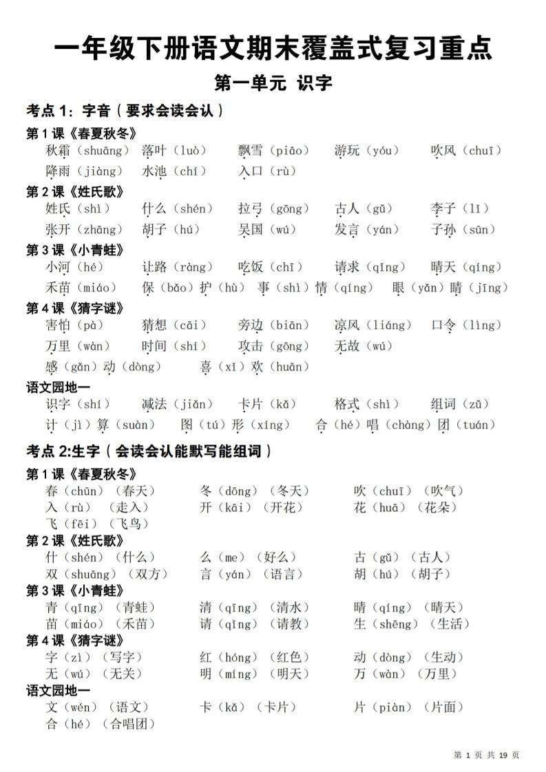 26春一年级下语文期末覆盖式复习重点 - 奥一学习网 WWW.AYW.CC