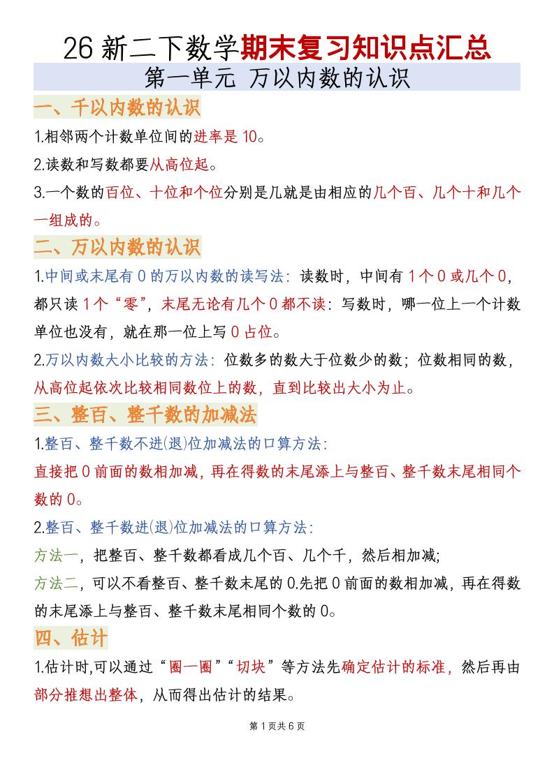 二年级下数学全册必备知识点汇总《青岛五四版》 - 奥一学习网 WWW.AYW.CC