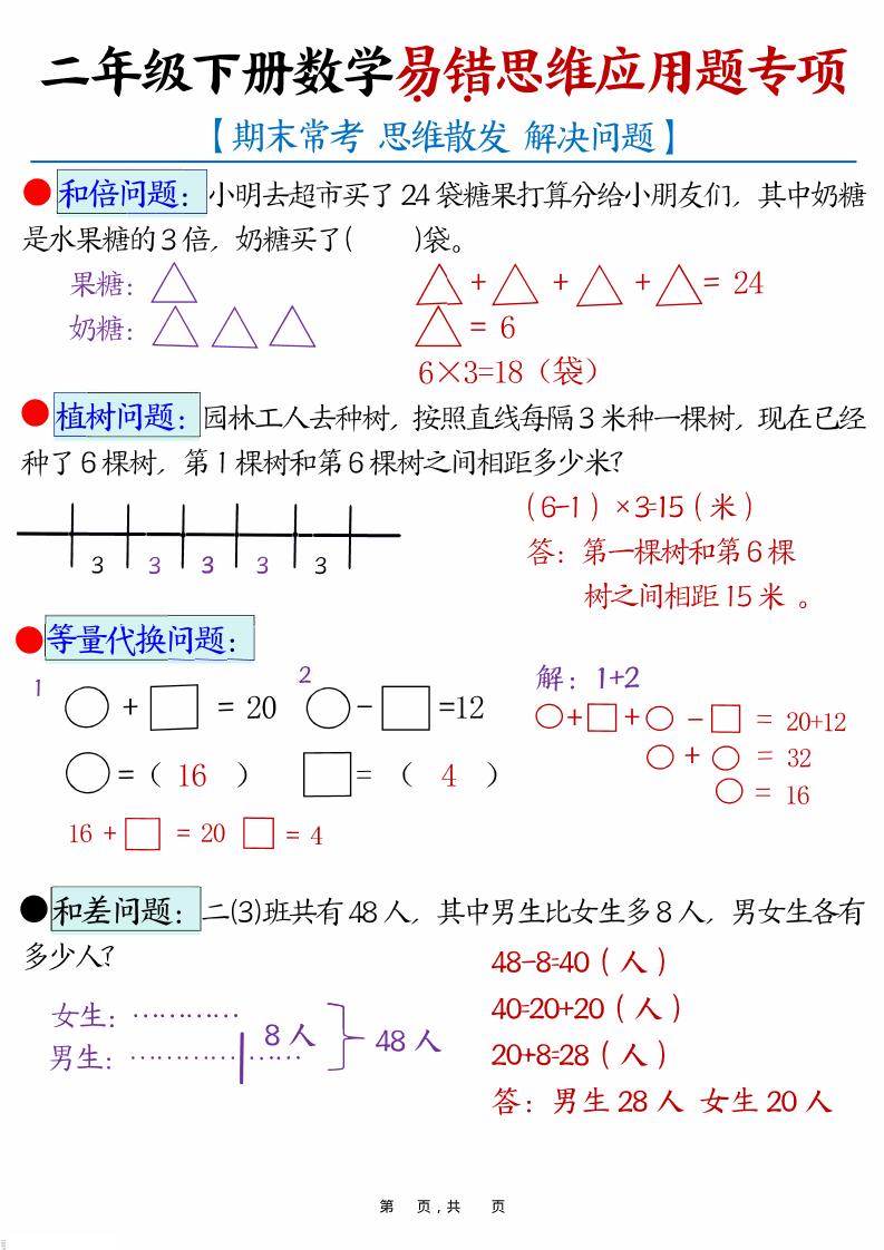 二年级下数学易错思维应用题专项训练 - 奥一学习网 WWW.AYW.CC