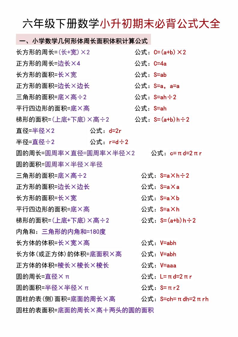 六年级下数学小升初期末必背公式大全 - 奥一学习网 WWW.AYW.CC