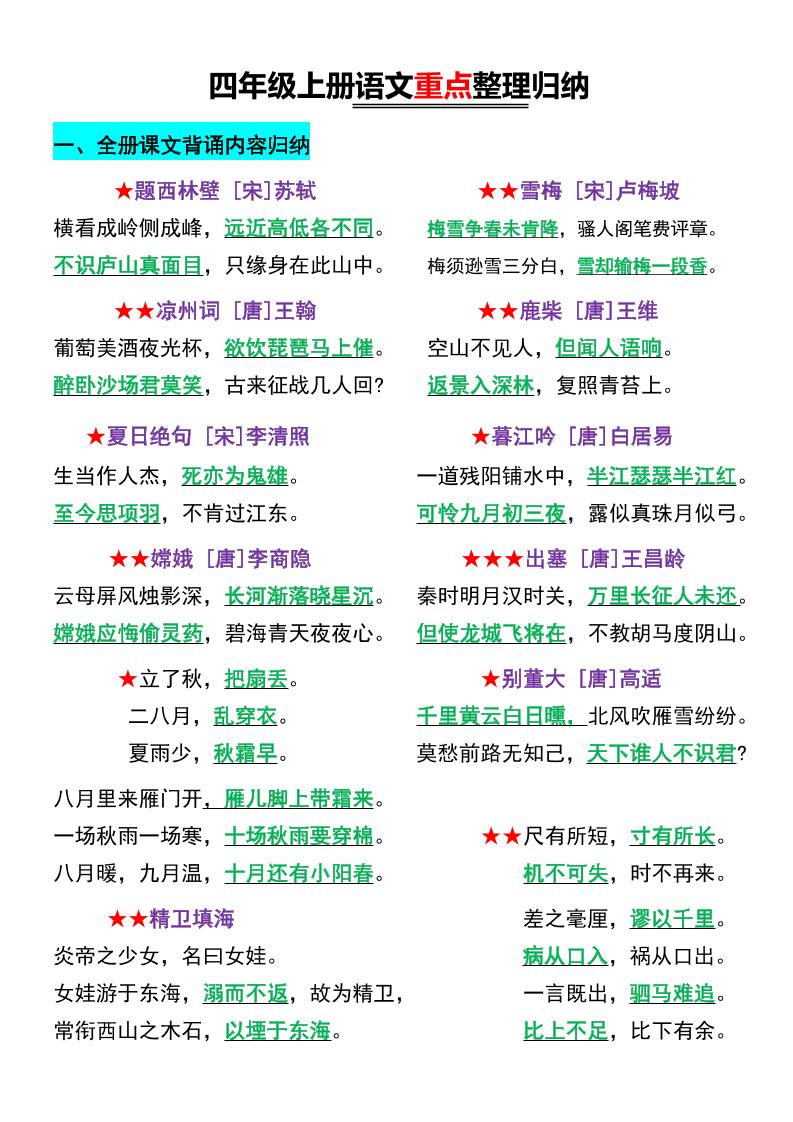 四年级上册语文重点整理归纳 - 奥一学习网 WWW.AYW.CC