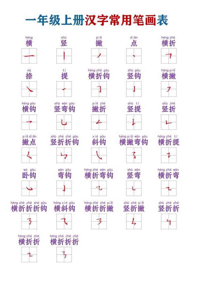 一年级上语文常用笔画名称表 - 奥一学习网 WWW.AYW.CC