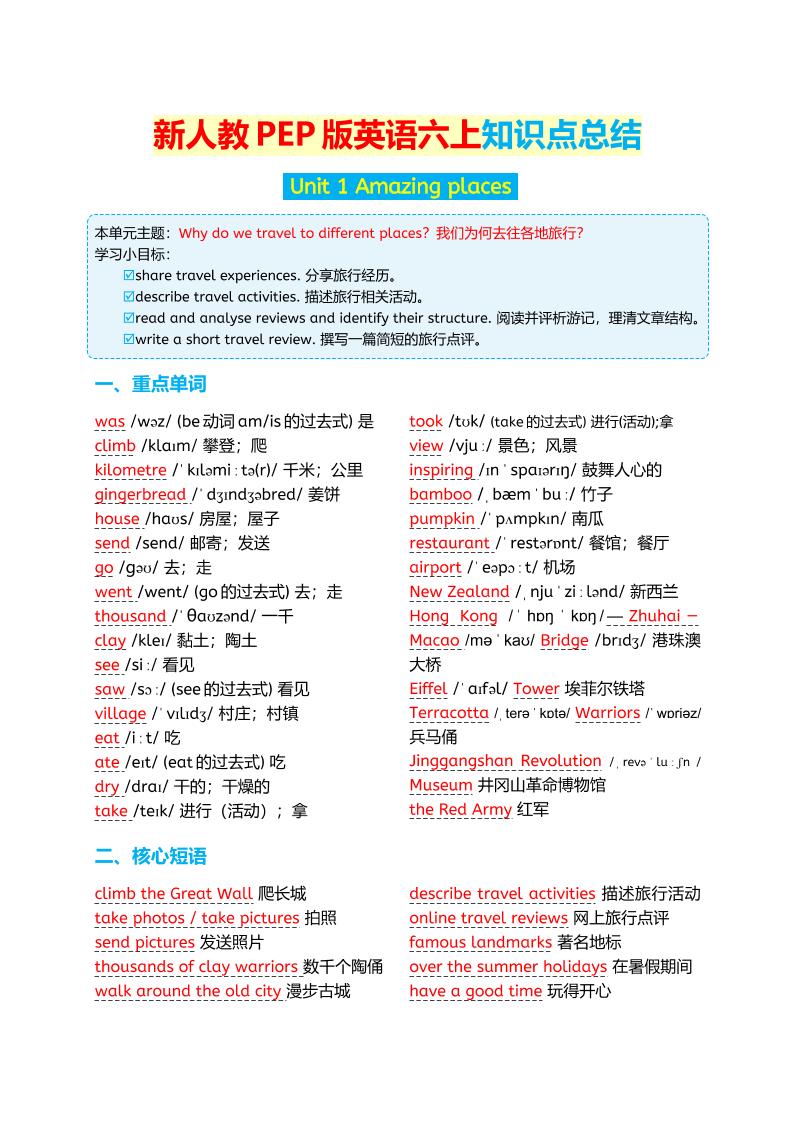 新人教PEP版英语六年级上册知识点总结 - 奥一学习网 WWW.AYW.CC