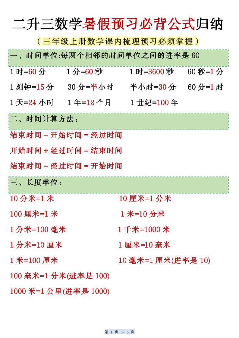 人教版二升三数学暑假预习必背公式归纳-三年级上册数学 - 奥一学习网 WWW.AYW.CC