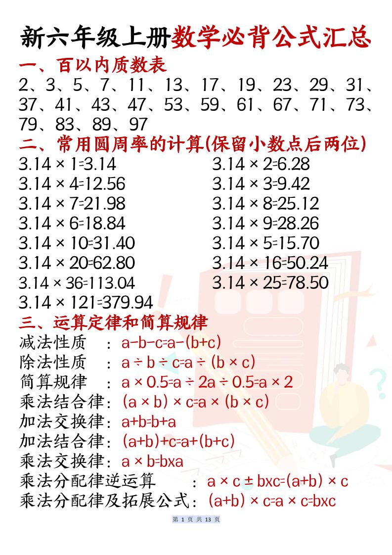新六年级上册数学必背公式汇总 - 奥一学习网 WWW.AYW.CC