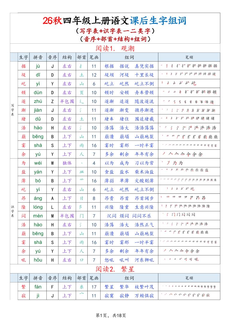 26秋四上语文生字组词课贴（写字表+识字表）18页 - 奥一学习网 WWW.AYW.CC