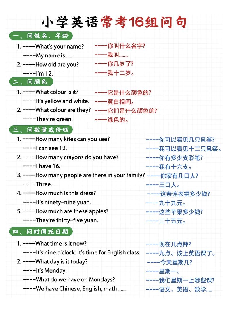 (新)小学英语常考16种问句-六上英语 - 奥一学习网 WWW.AYW.CC