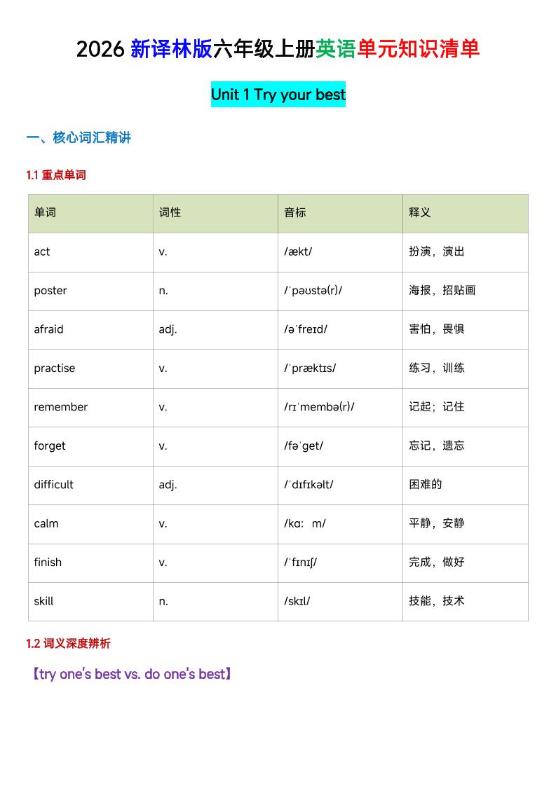 六年级英语（译林版）上册U1-U4单元知识清单 - 奥一学习网 WWW.AYW.CC