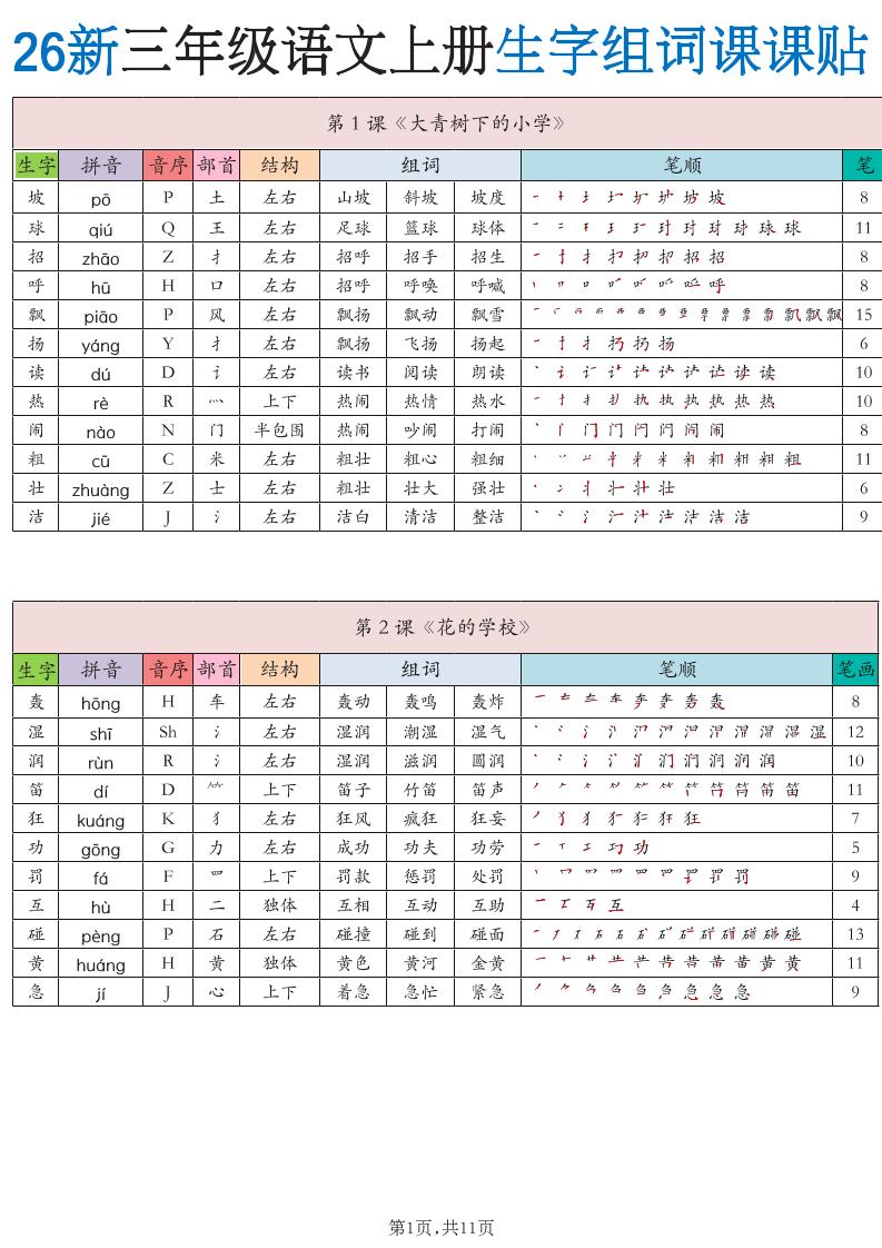 26新三上语文《生字组词课课贴》11页 - 奥一学习网 WWW.AYW.CC