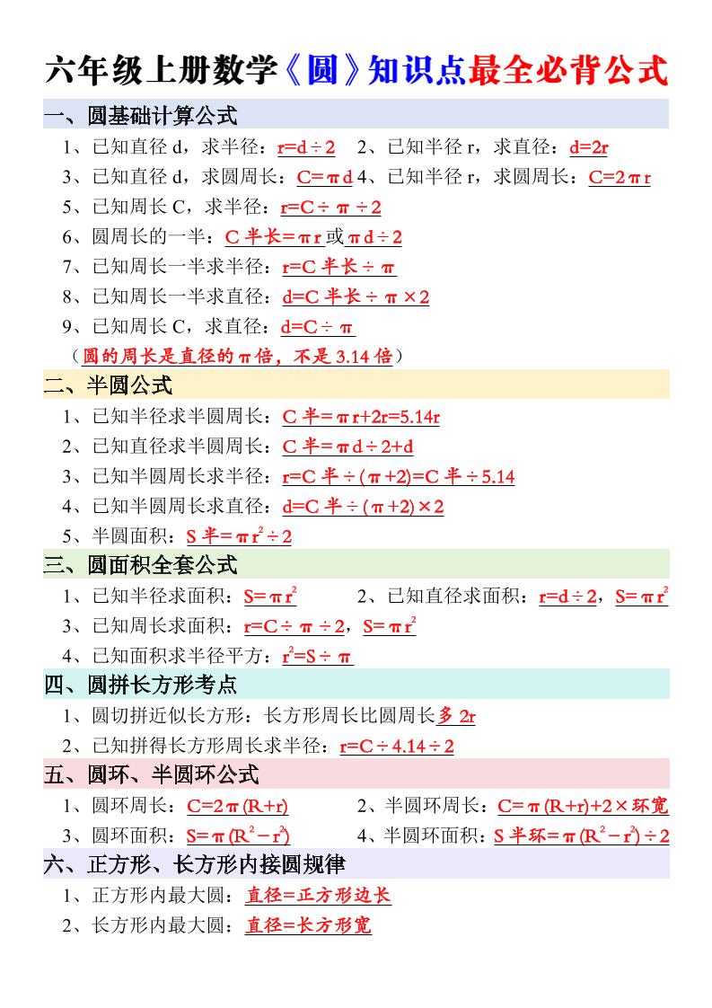新六年级上册数学《圆》知识点必背公式 - 奥一学习网 WWW.AYW.CC
