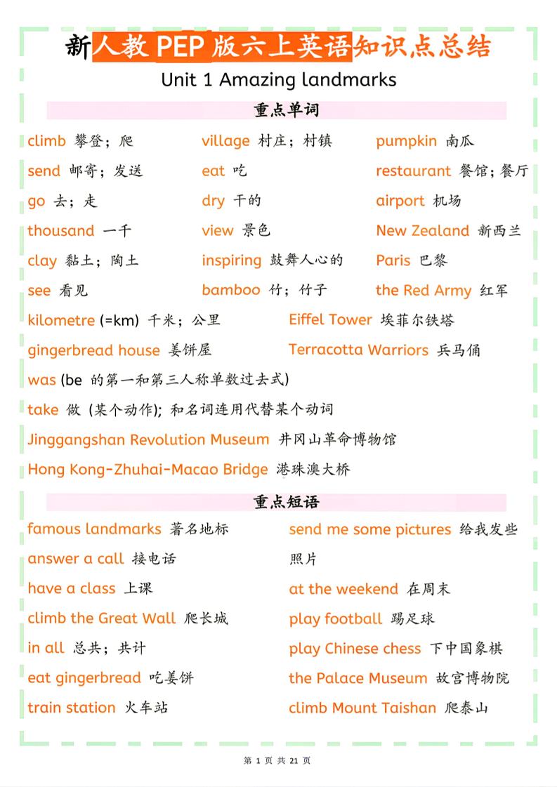 26秋新人教PEP版六上英语知识点总结 - 奥一学习网 WWW.AYW.CC