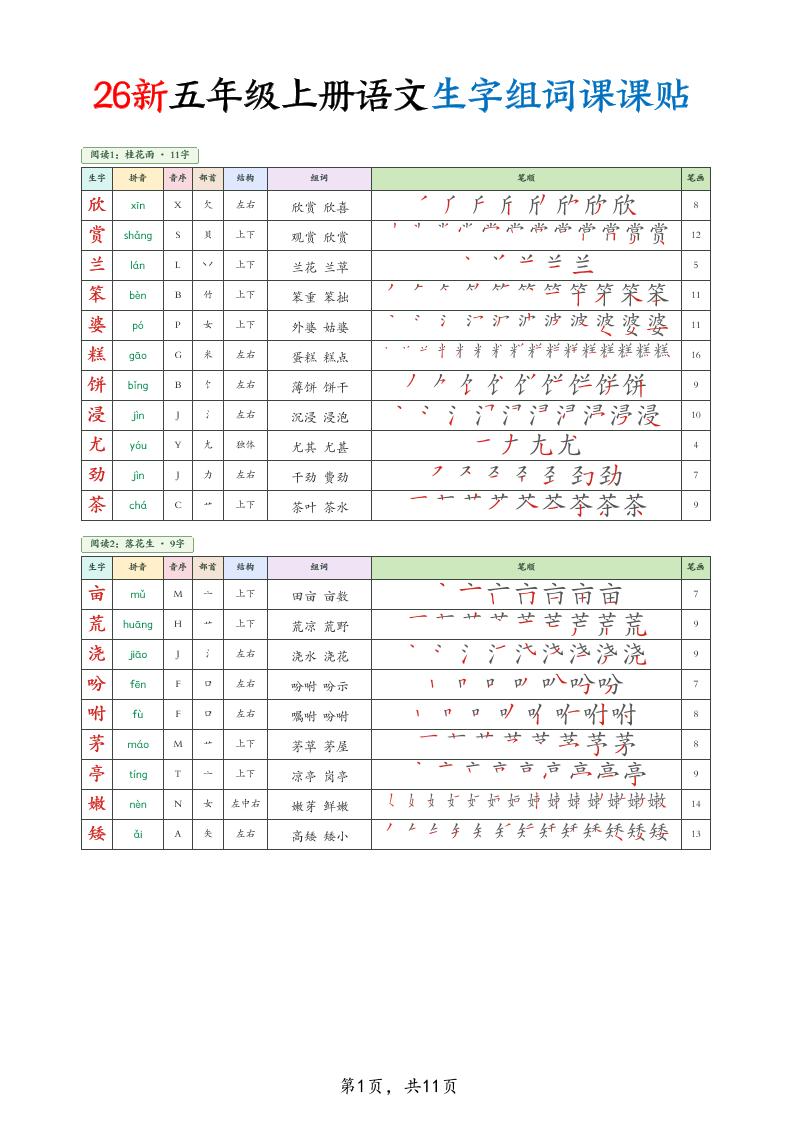 26新五上语文生字组词课课贴11页 - 奥一学习网 WWW.AYW.CC