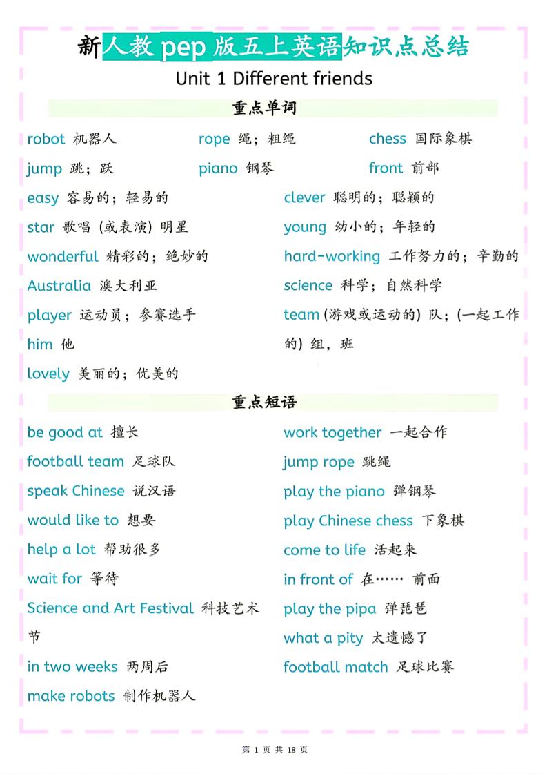 26秋新人教pep版五上英语知识点总结 - 奥一学习网 WWW.AYW.CC